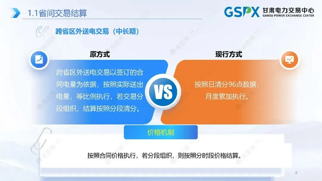 甘肃电力市场:交易结算要点介绍及常见问题分析培训课件2025.05