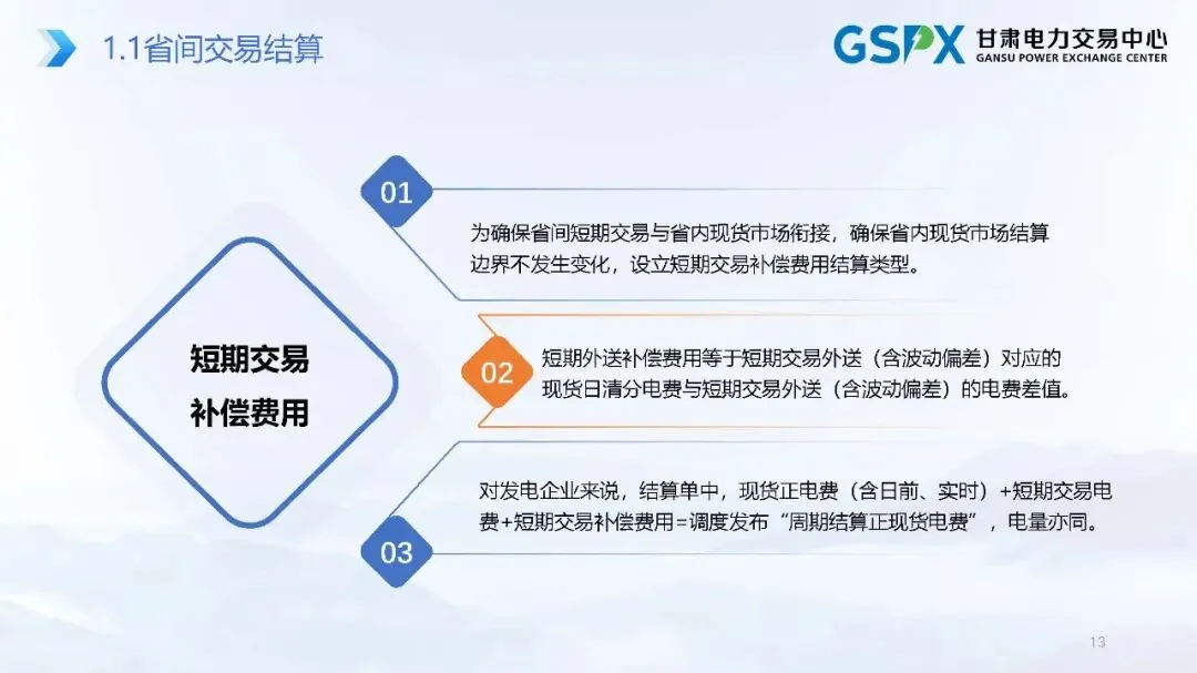 甘肃电力市场:交易结算要点介绍及常见问题分析培训课件2025.05