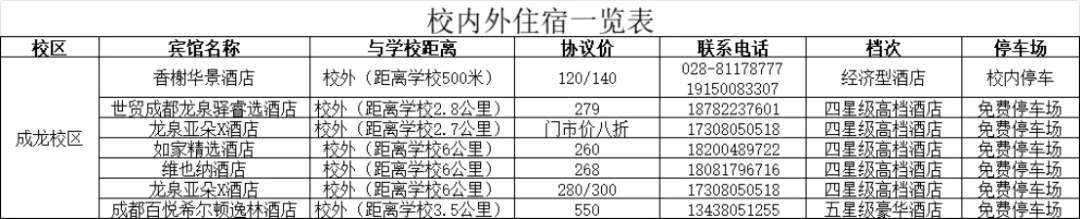 “蜀汇菁英” 四川省高校毕业生就业常设市场(师范教育行业类)专场招聘会暨2026年成都市龙泉驿区人才专场招聘会邀请函