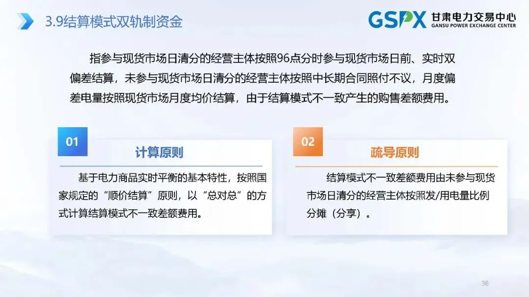 甘肃电力市场:交易结算要点介绍及常见问题分析培训课件2025.05