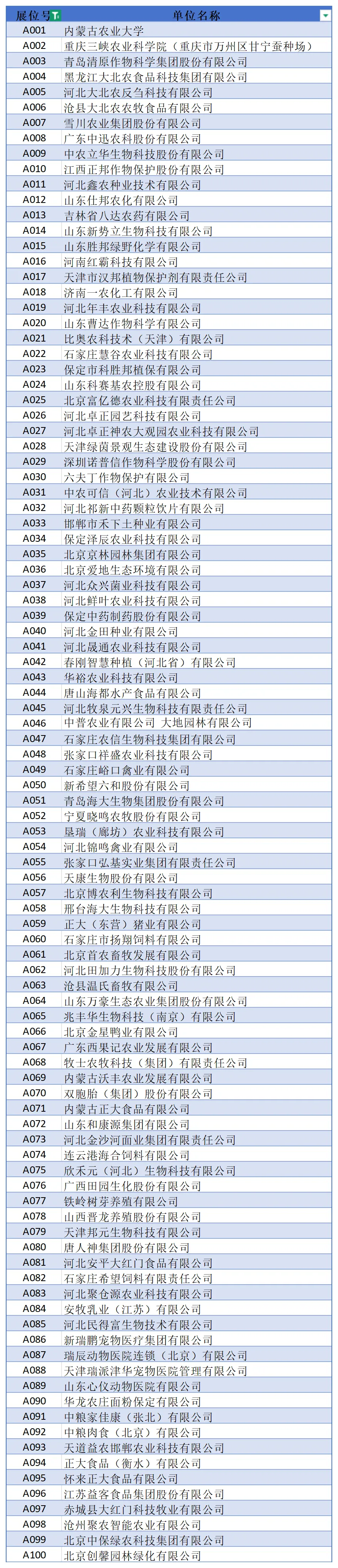 展位安排|河北省毕业生就业市场河北农业大学招聘专场 河北省2026届农林类高校毕业生就业招聘活动暨河北农业大学2026年春季校园双选会