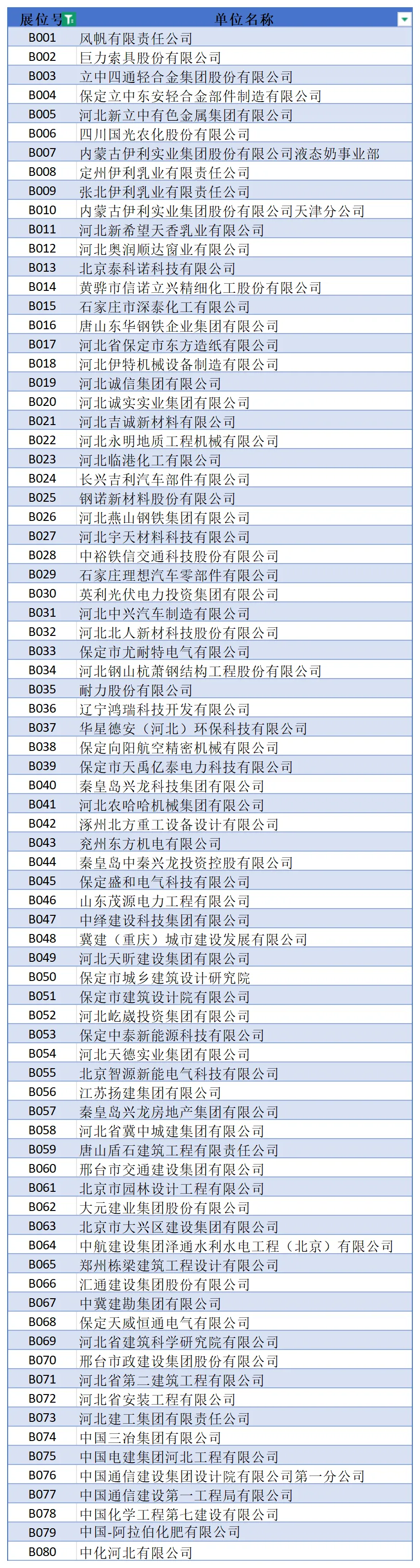 展位安排|河北省毕业生就业市场河北农业大学招聘专场 河北省2026届农林类高校毕业生就业招聘活动暨河北农业大学2026年春季校园双选会