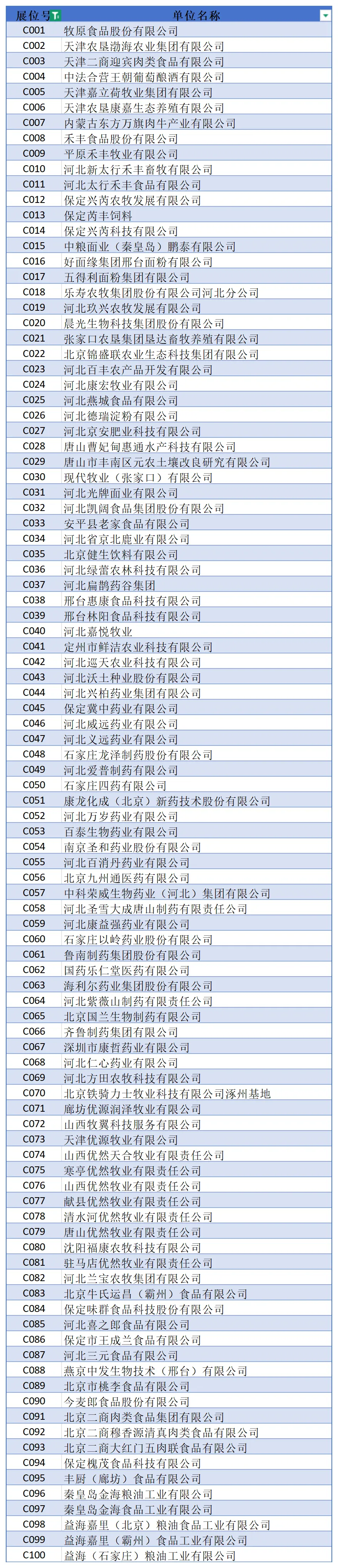 展位安排|河北省毕业生就业市场河北农业大学招聘专场 河北省2026届农林类高校毕业生就业招聘活动暨河北农业大学2026年春季校园双选会