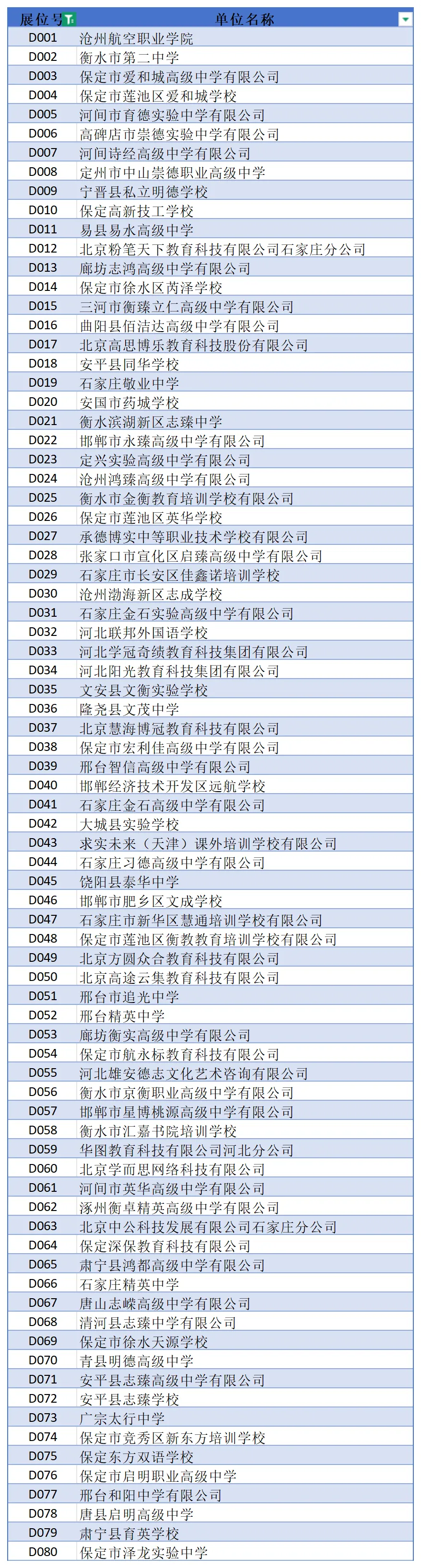 展位安排|河北省毕业生就业市场河北农业大学招聘专场 河北省2026届农林类高校毕业生就业招聘活动暨河北农业大学2026年春季校园双选会
