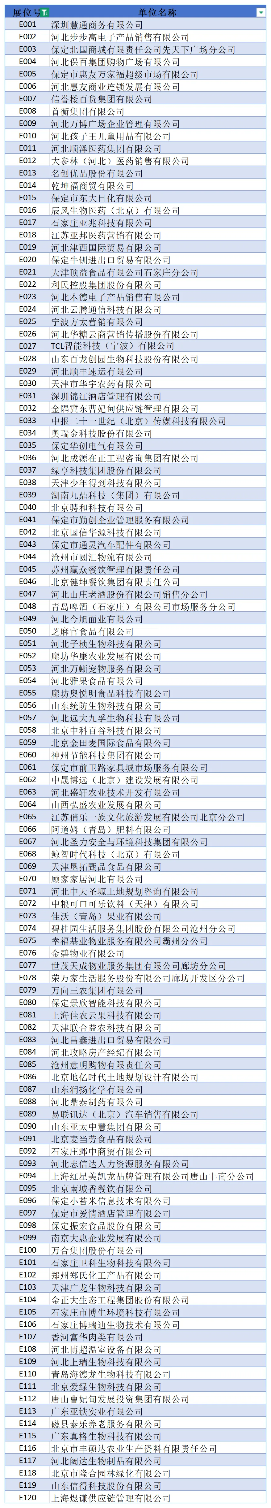 展位安排|河北省毕业生就业市场河北农业大学招聘专场 河北省2026届农林类高校毕业生就业招聘活动暨河北农业大学2026年春季校园双选会