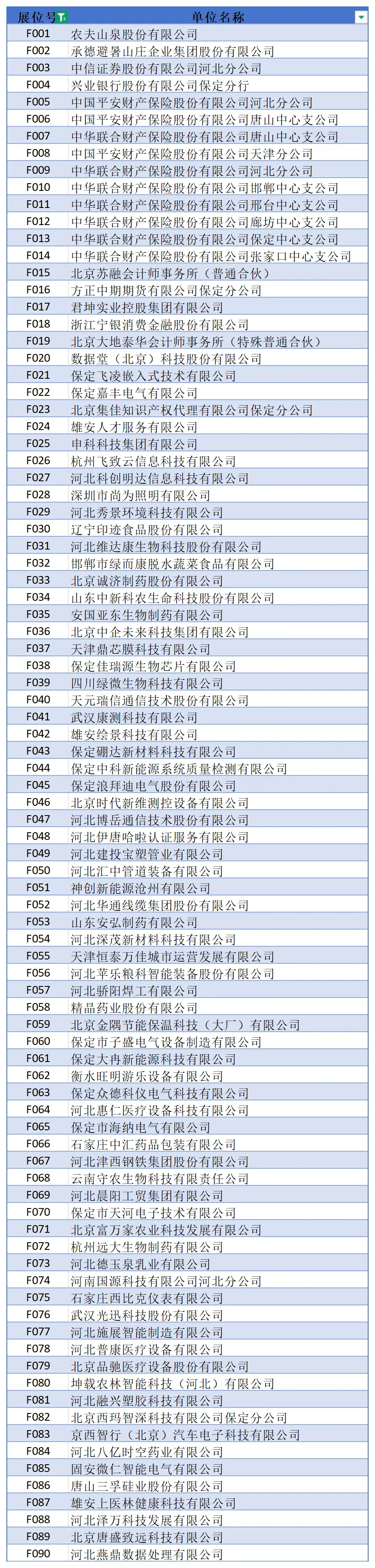展位安排|河北省毕业生就业市场河北农业大学招聘专场 河北省2026届农林类高校毕业生就业招聘活动暨河北农业大学2026年春季校园双选会