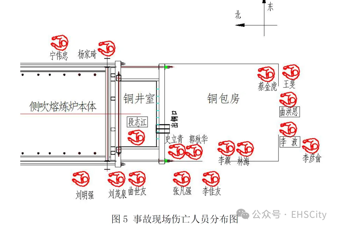 市场监管总局通报2025年全国特种设备安全状况