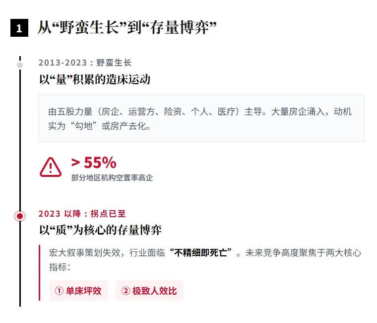 中国养老产业下沉市场的底色