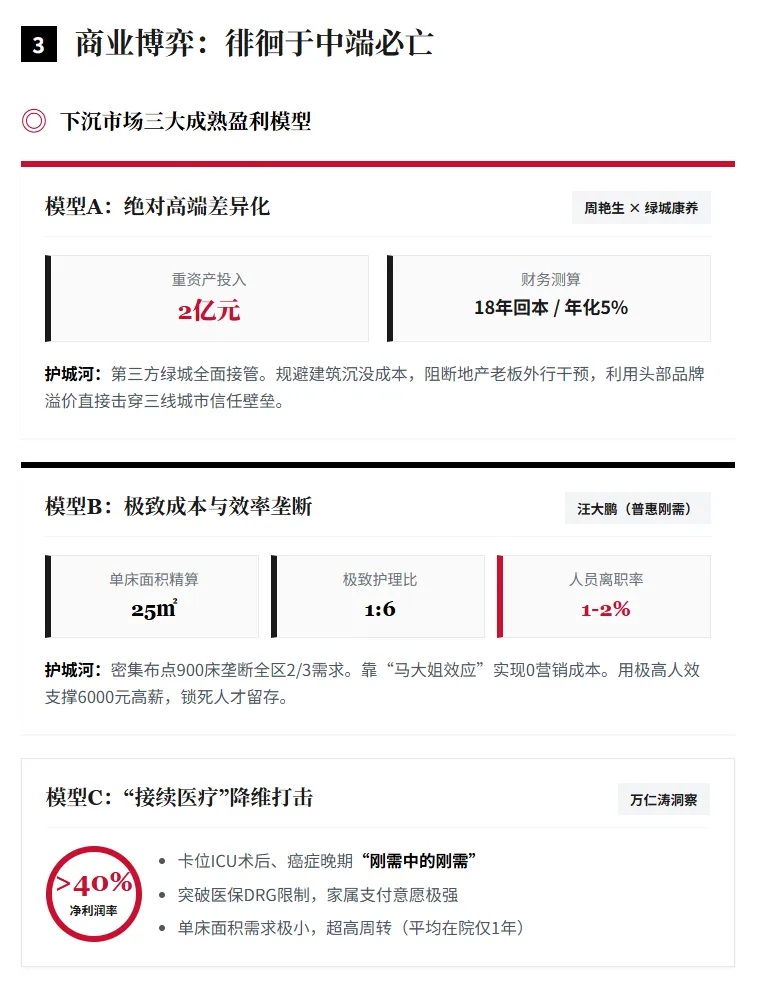 中国养老产业下沉市场的底色