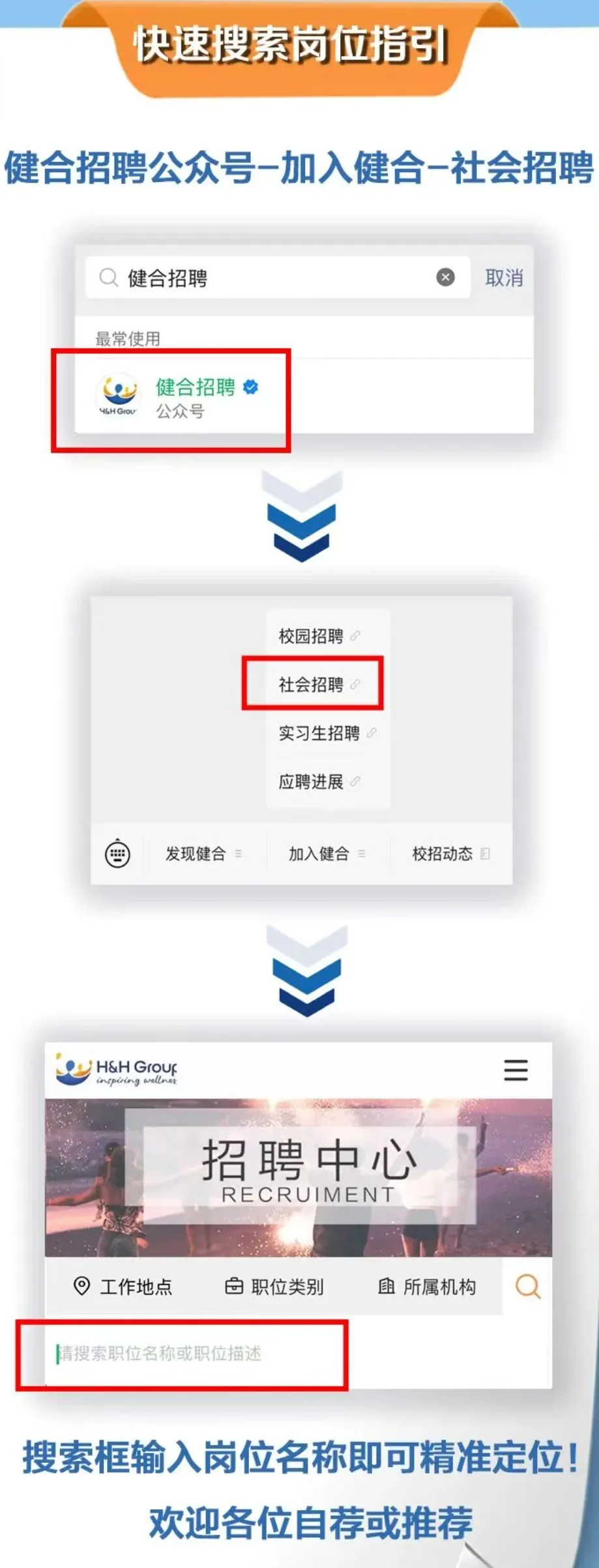 健合(中国)有限公司招聘市场营销类岗位