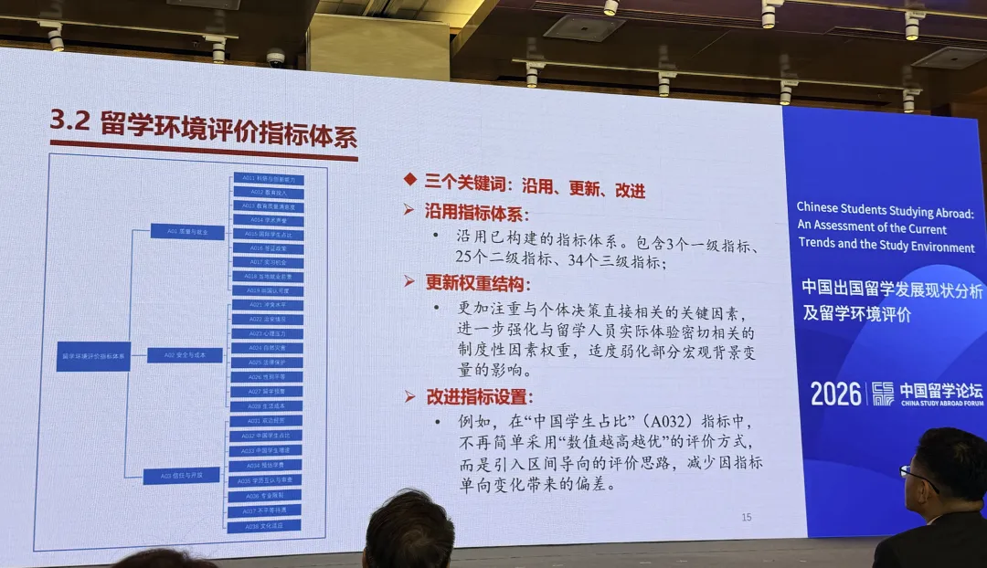 留学市场新趋势:理性家庭为何持续押注美国