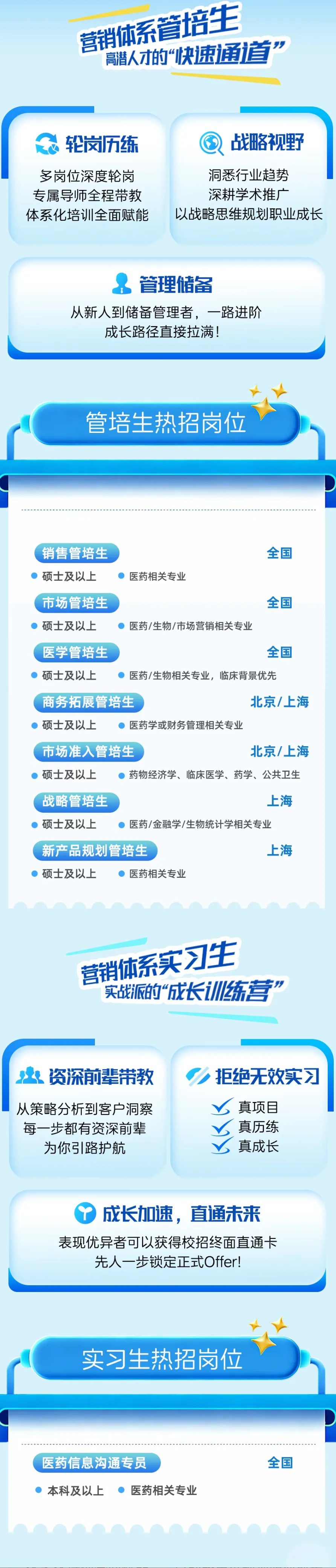 恒瑞医药2026届校园招聘营销专场