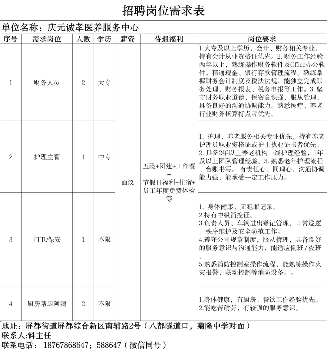 4月14日庆元县人力资源市场线上招聘