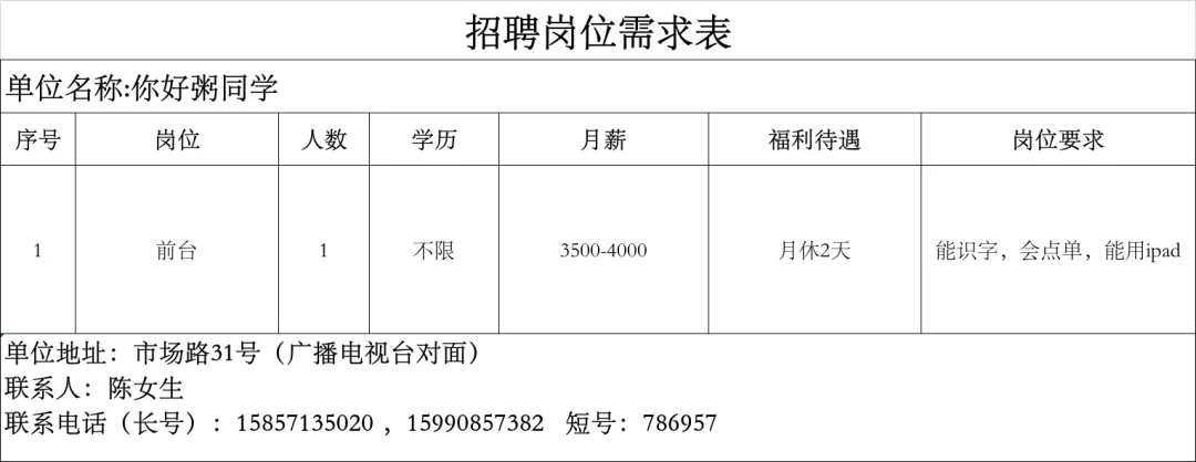 4月14日庆元县人力资源市场线上招聘