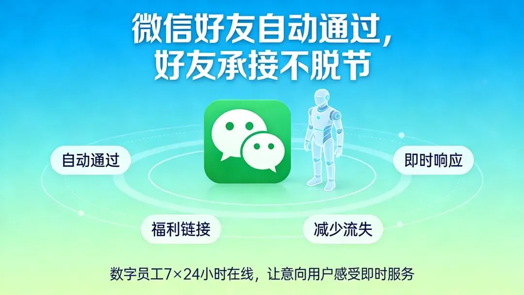 告别获客难!AI数字员工10步搞定公域自动获客,创业者的获客神器来了!