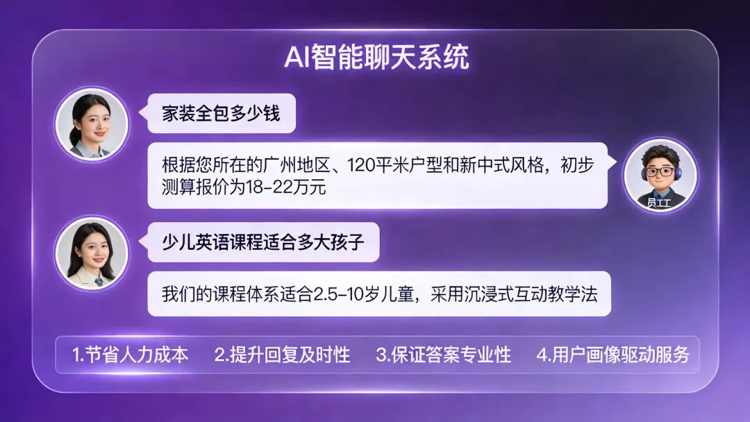 告别获客难!AI数字员工10步搞定公域自动获客,创业者的获客神器来了!