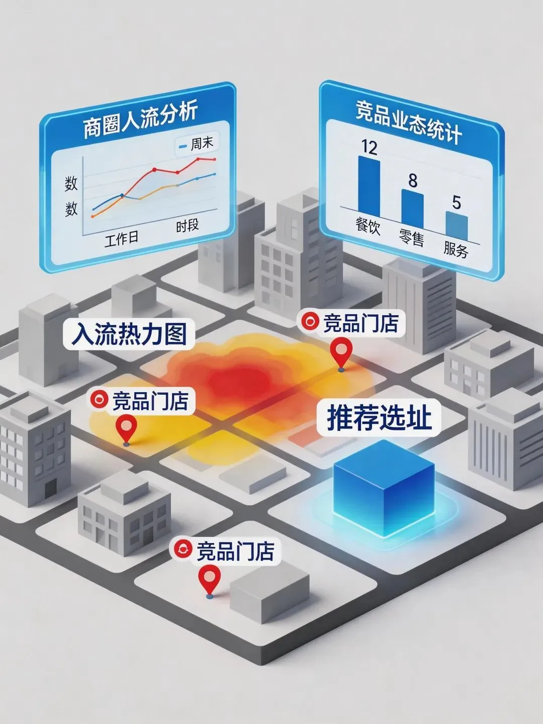 GEO不止获客!AI时代,地理智能正在重构企业全链路增长