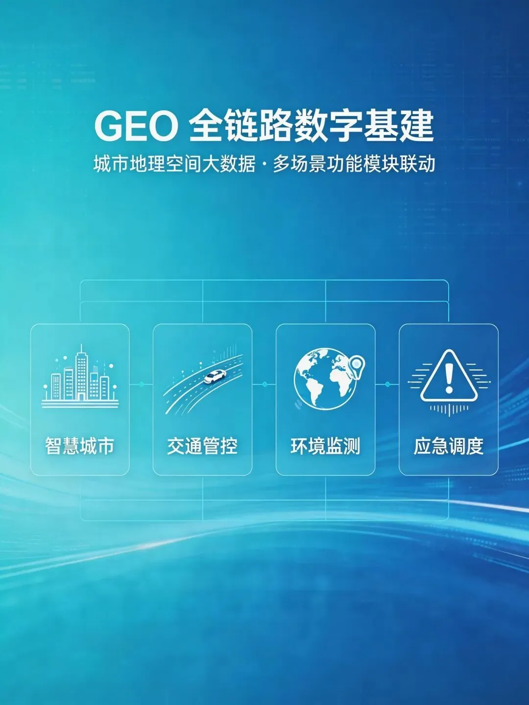 GEO不止获客!AI时代,地理智能正在重构企业全链路增长