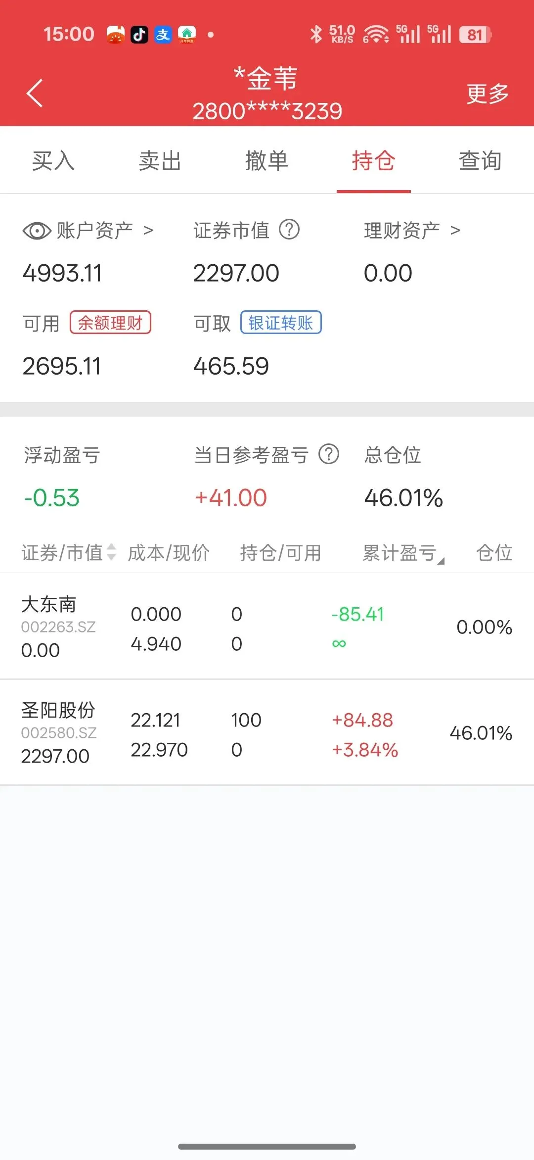2026.4.14,学会战胜市场第296个交易日