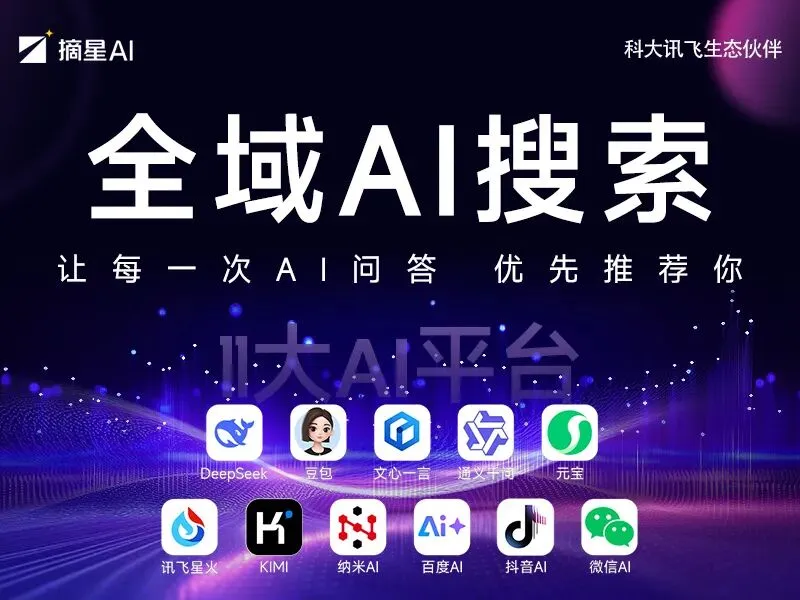 青海企业获客越来越难?别再靠硬撑!AI 才是破局关键