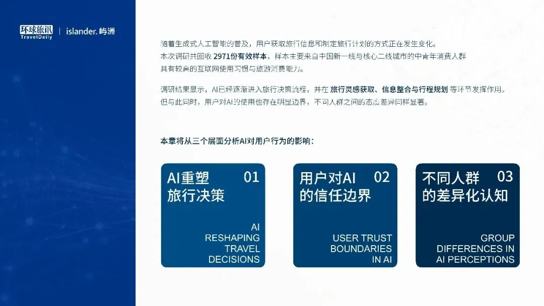 2026中国旅游行业AI营销白皮书