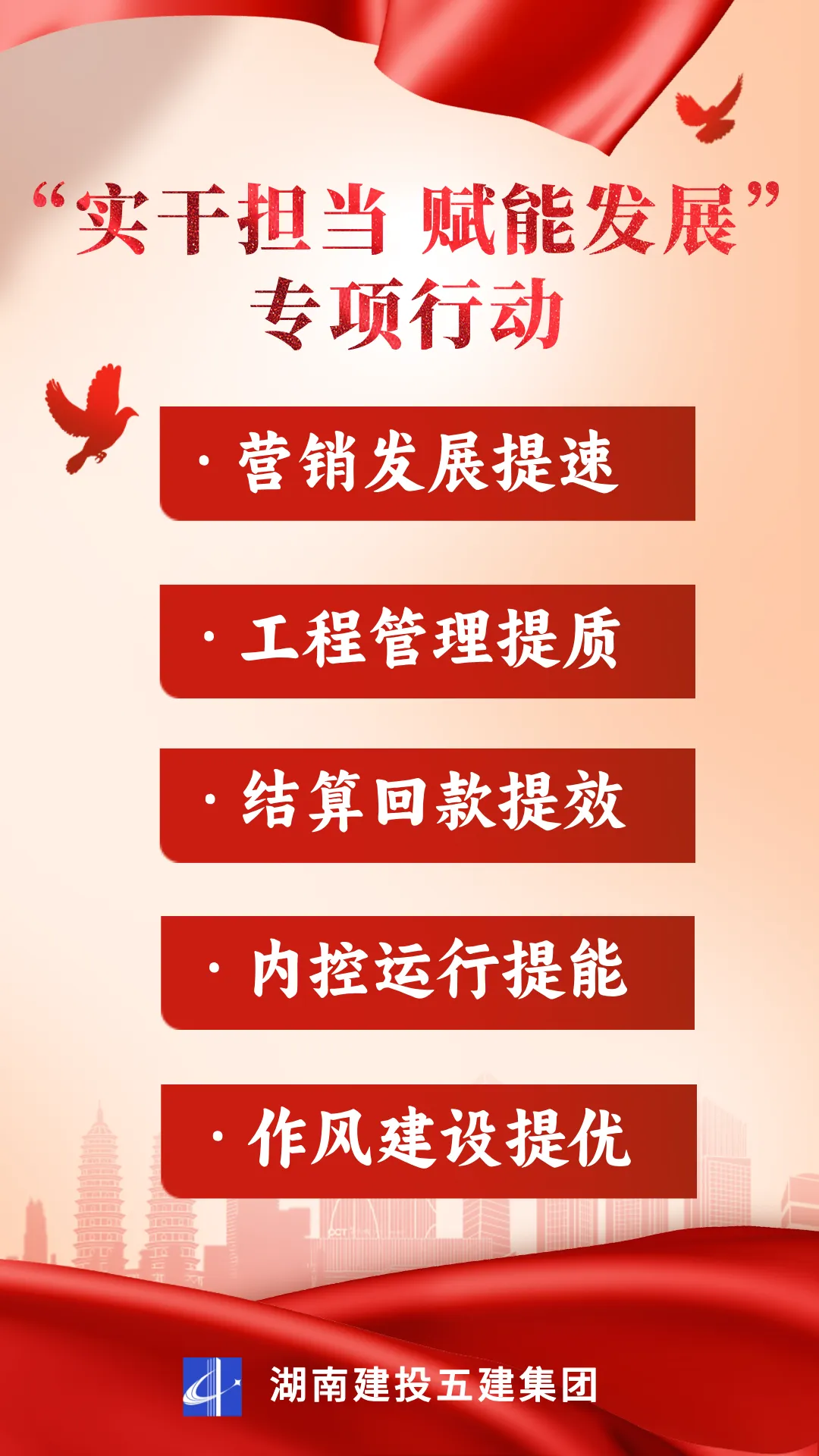 营销提速|五建天禹连中三标,超7.5亿元!