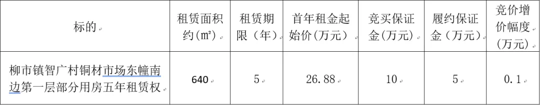 公告:柳市镇智广村铜材市场东幢南边第一层部分用房五年租赁权