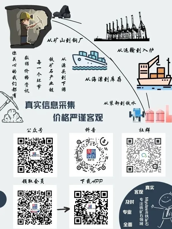 铁矿石市场盘点分析(2026-4-14)