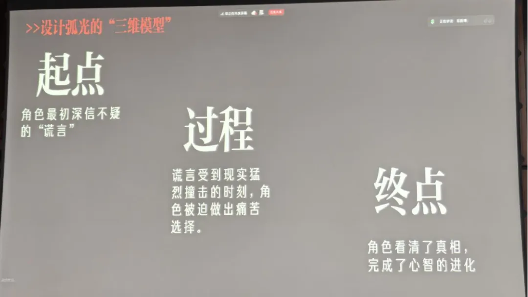 数字创意与智能营销传播工作坊:拆解人物弧光,赋能原创内容创作