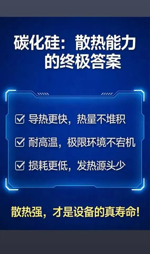 2026年碳化硅(SiC)在消费类市场替代硅基,核心是成本逼近+场景突破+生态协同三步走,优先从高价值、高功率密度的细分场景切入替换硅.