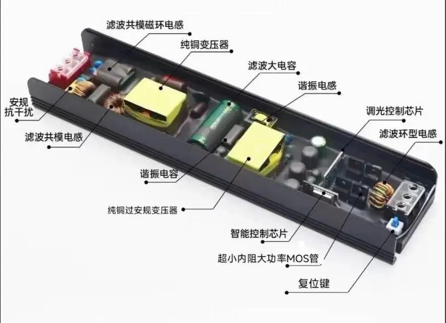 2026年碳化硅(SiC)在消费类市场替代硅基,核心是成本逼近+场景突破+生态协同三步走,优先从高价值、高功率密度的细分场景切入替换硅.