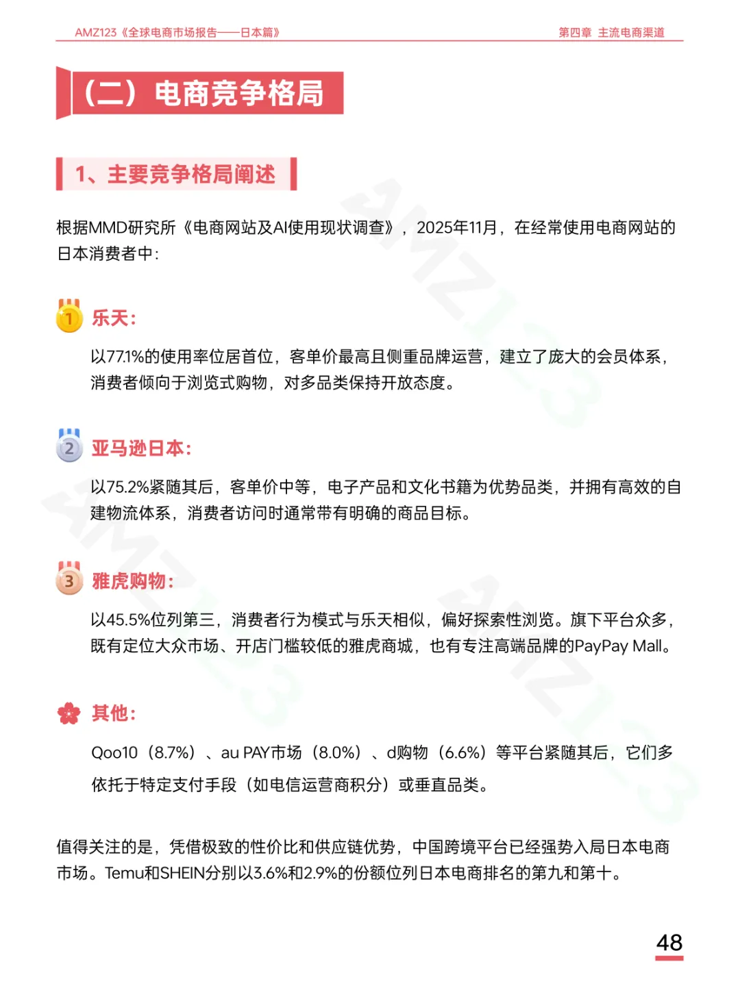 全球第三大电商市场深度解析:日本