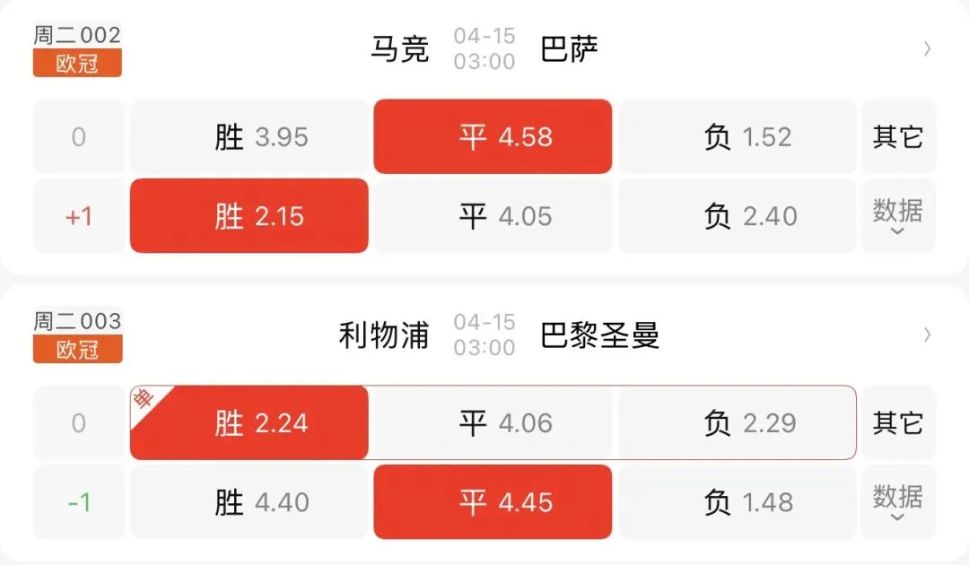 曼联爆冷正确【足球冷门市场热度深度解析】马竞vs巴塞罗那:马竞不败概率高