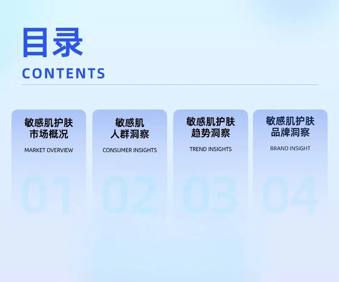 2026敏感肌护肤市场趋势洞察