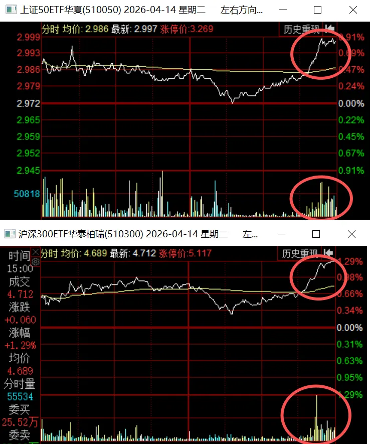 4.14 全市场都在等的一份财报