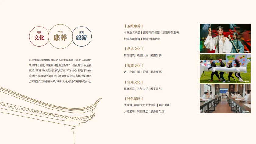 产品 * 运营 * 营销:康养地产项目成功的乘法法则,缺一不可!