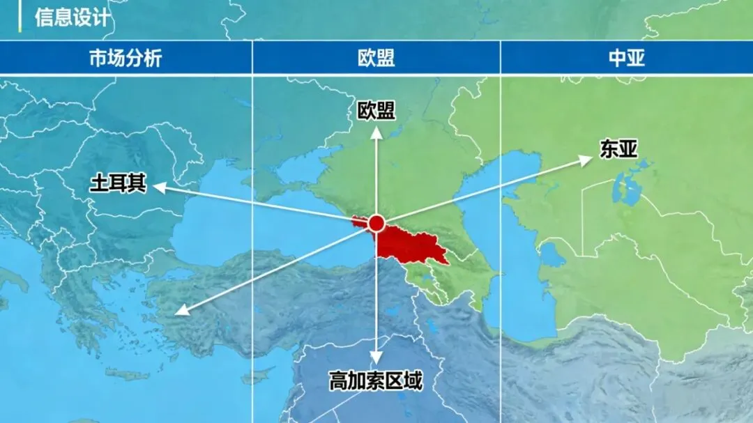 想辐射欧亚市场?格鲁吉亚萨加雷霍自贸区成中国企业核心跳板!