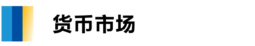 收盘日评 | 银行间资金市场&票据产品20260414