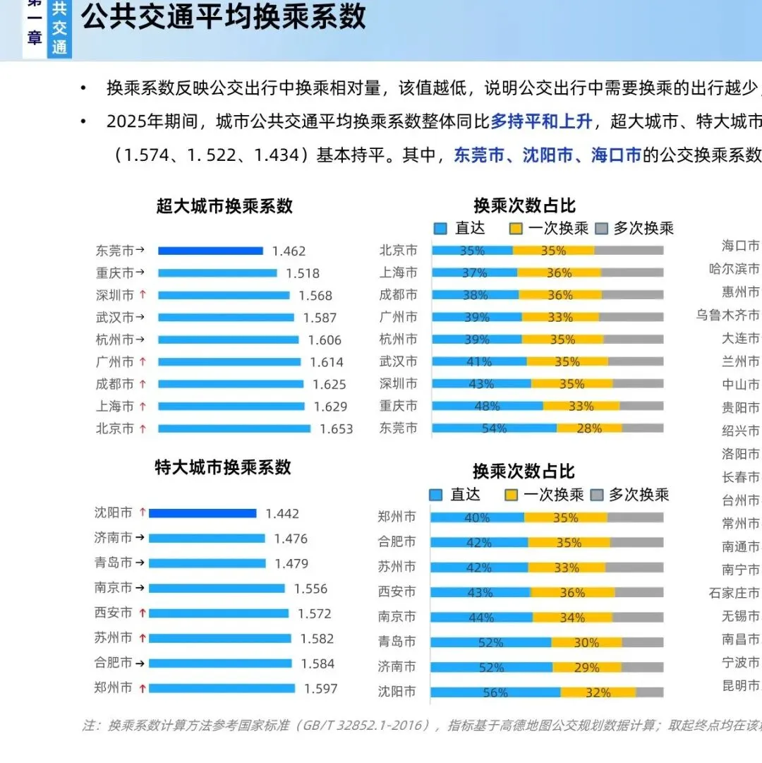 报告 | 2026年3月抖音电商营销月报,3 月抖音电商这些品类卖爆了(附下载)