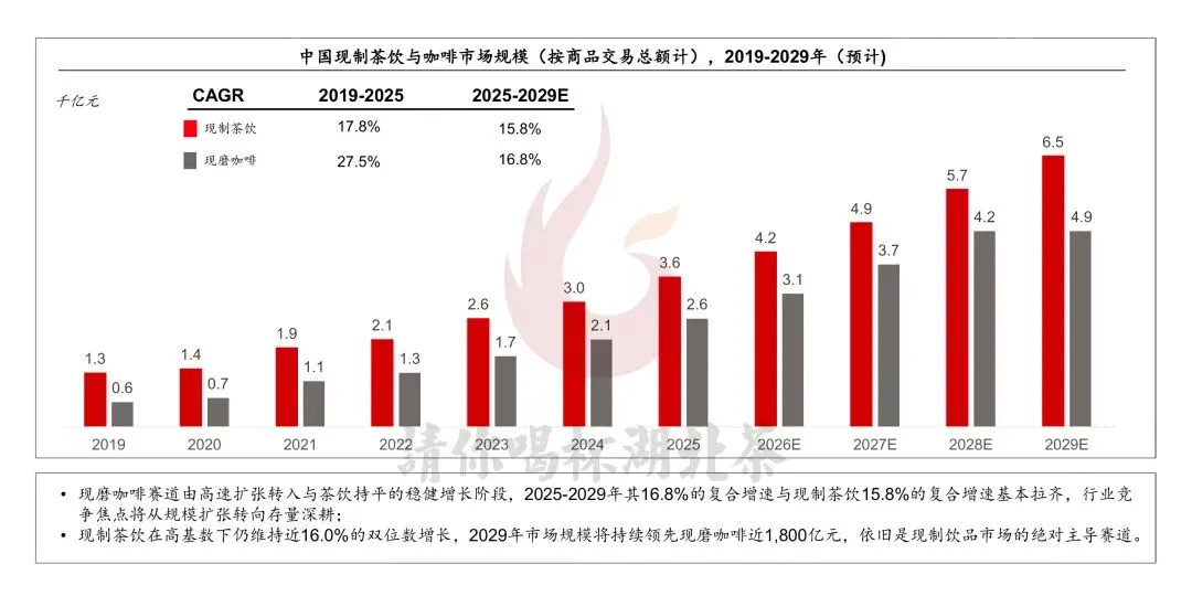 茶叶卖不动?爷爷不泡茶与湖北省博的联名营销,值得看看