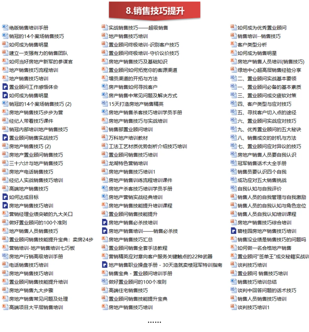 【干货】如何激励销售人员?