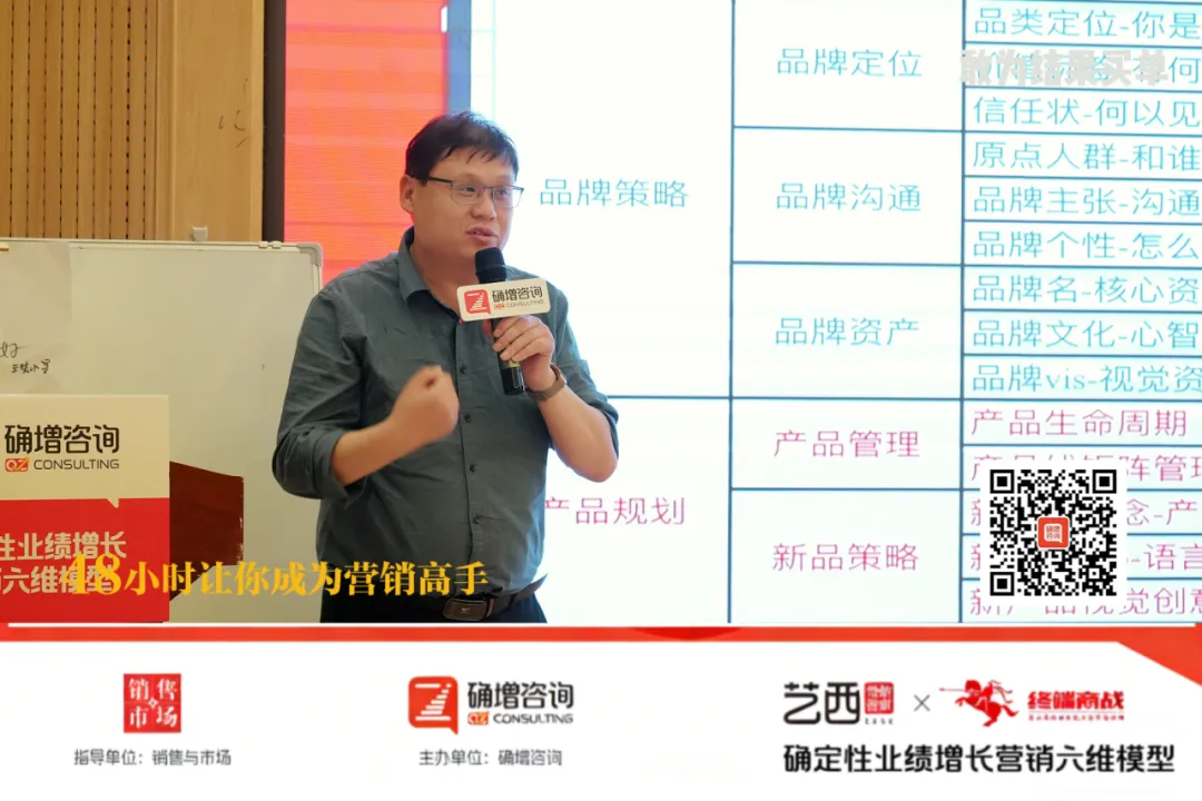 热烈祝贺《确定性业绩增长营销六维模型》实战课圆满成功!