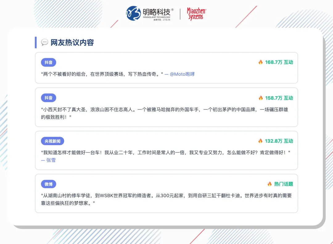 张雪机车爆了,世界杯来了:体育营销的泼天流量怎么抓?