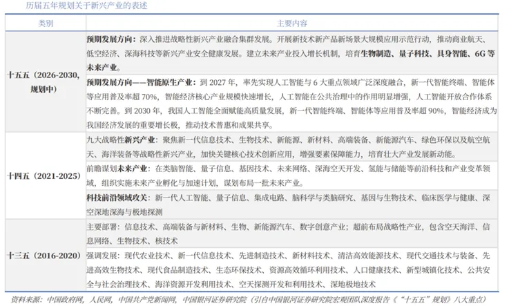 具身智能行业深度:驱动因素、市场空间、行业展望、产业链及相关公司深度梳理