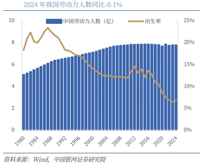 具身智能行业深度:驱动因素、市场空间、行业展望、产业链及相关公司深度梳理