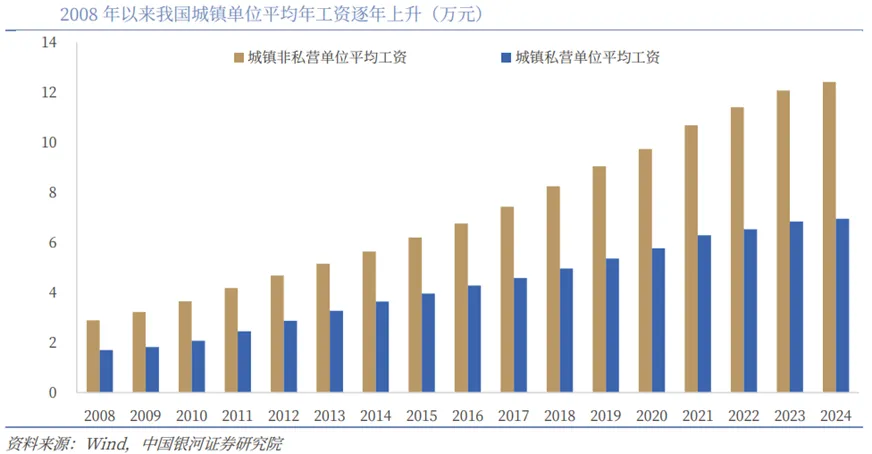 具身智能行业深度:驱动因素、市场空间、行业展望、产业链及相关公司深度梳理