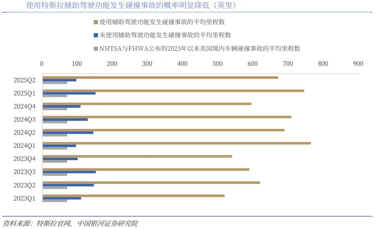 具身智能行业深度:驱动因素、市场空间、行业展望、产业链及相关公司深度梳理
