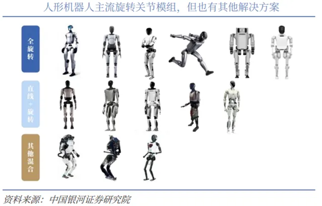 具身智能行业深度:驱动因素、市场空间、行业展望、产业链及相关公司深度梳理