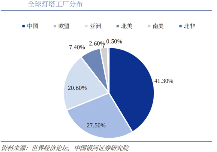 具身智能行业深度:驱动因素、市场空间、行业展望、产业链及相关公司深度梳理