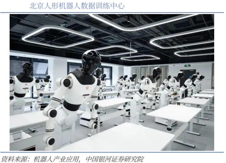 具身智能行业深度:驱动因素、市场空间、行业展望、产业链及相关公司深度梳理